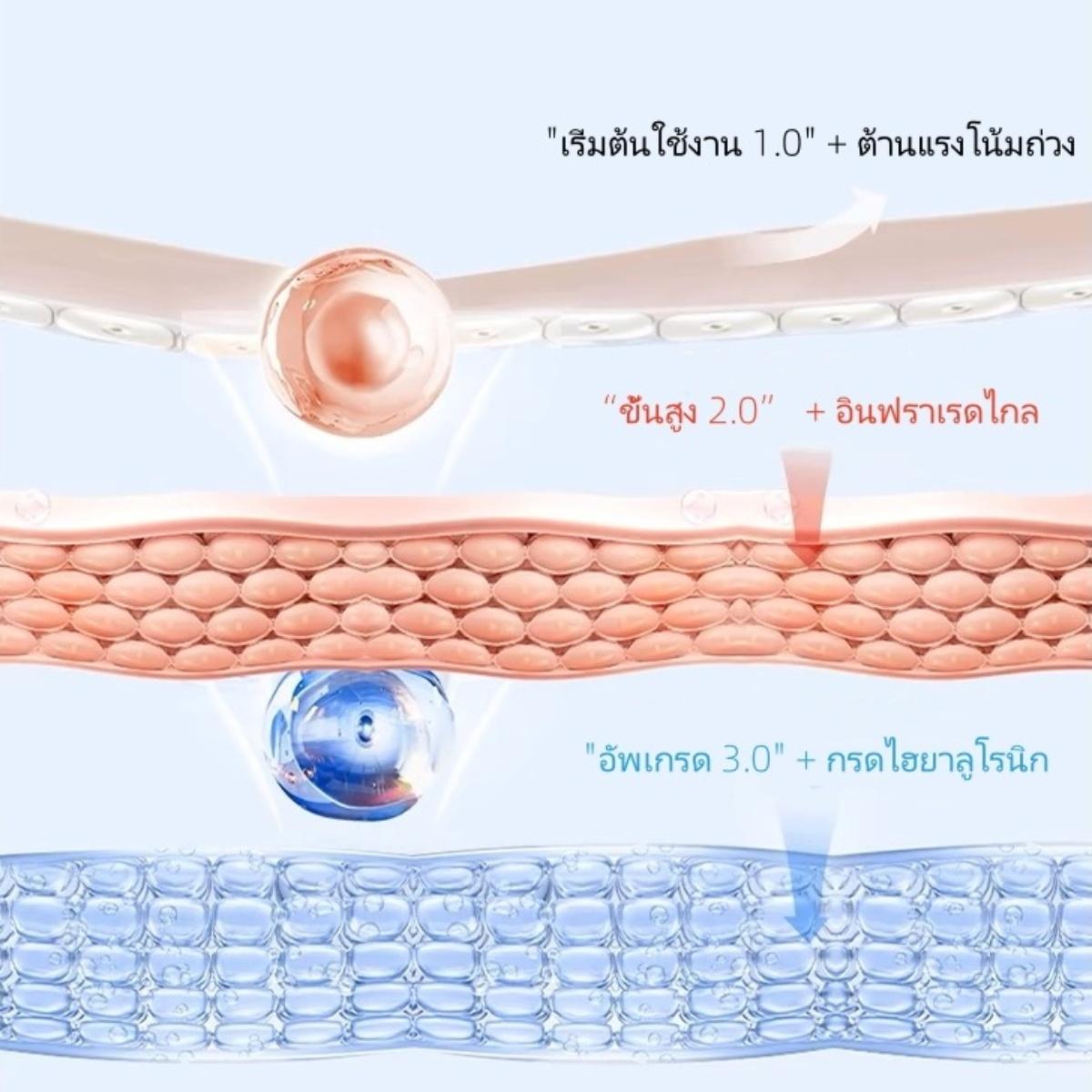 การยกกระชับใบหน้าและผ้าพันแผลสำหรับใบหน้า V เพื่อป้องกันความหย่อนคล้อย V001